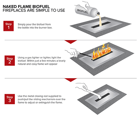 How to use Naked Flame fireplaces